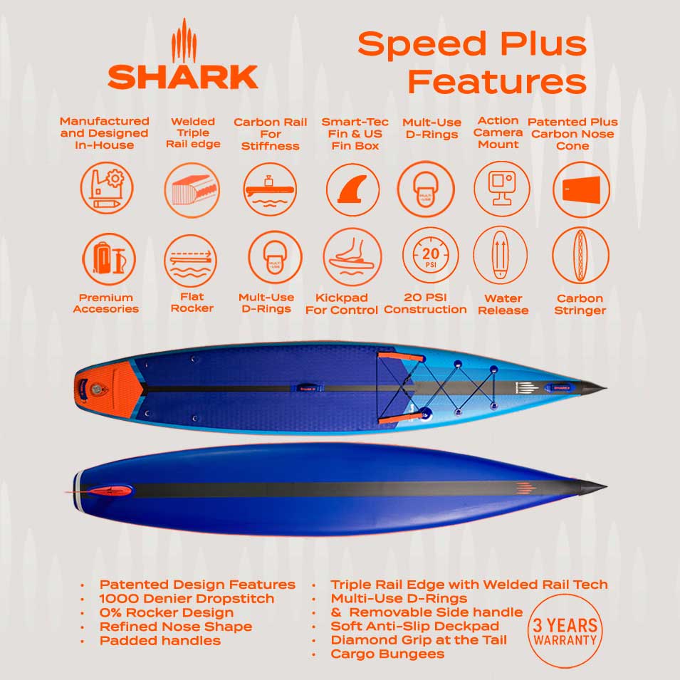 Shark Speed Plus Inflatable SUP 14'0 x 28" x 5"