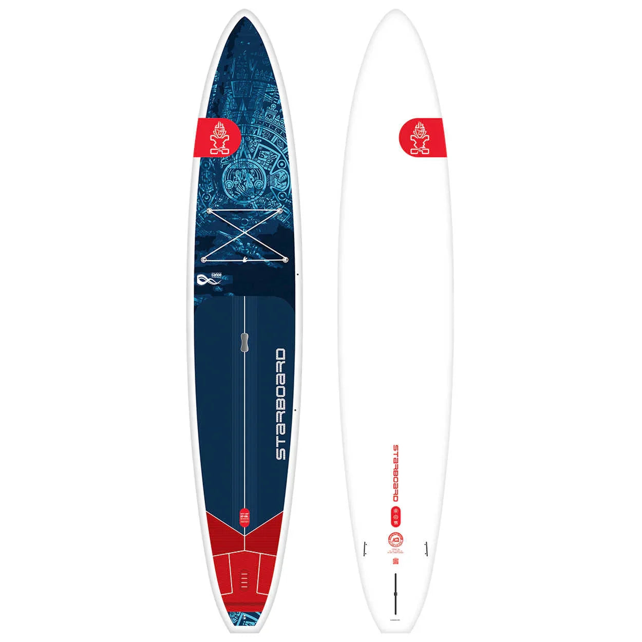 Starboard Generation (All-Round) 2026