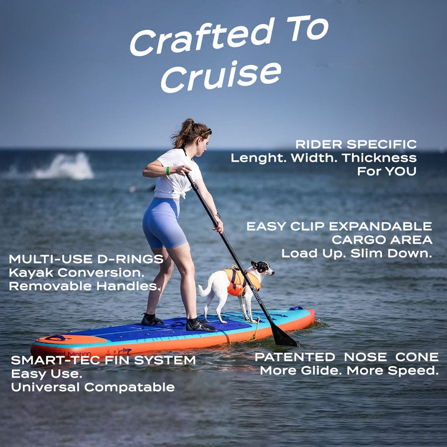 Shark Cruiser Flow Inflatable SUP 11'6 x 34" x 6"